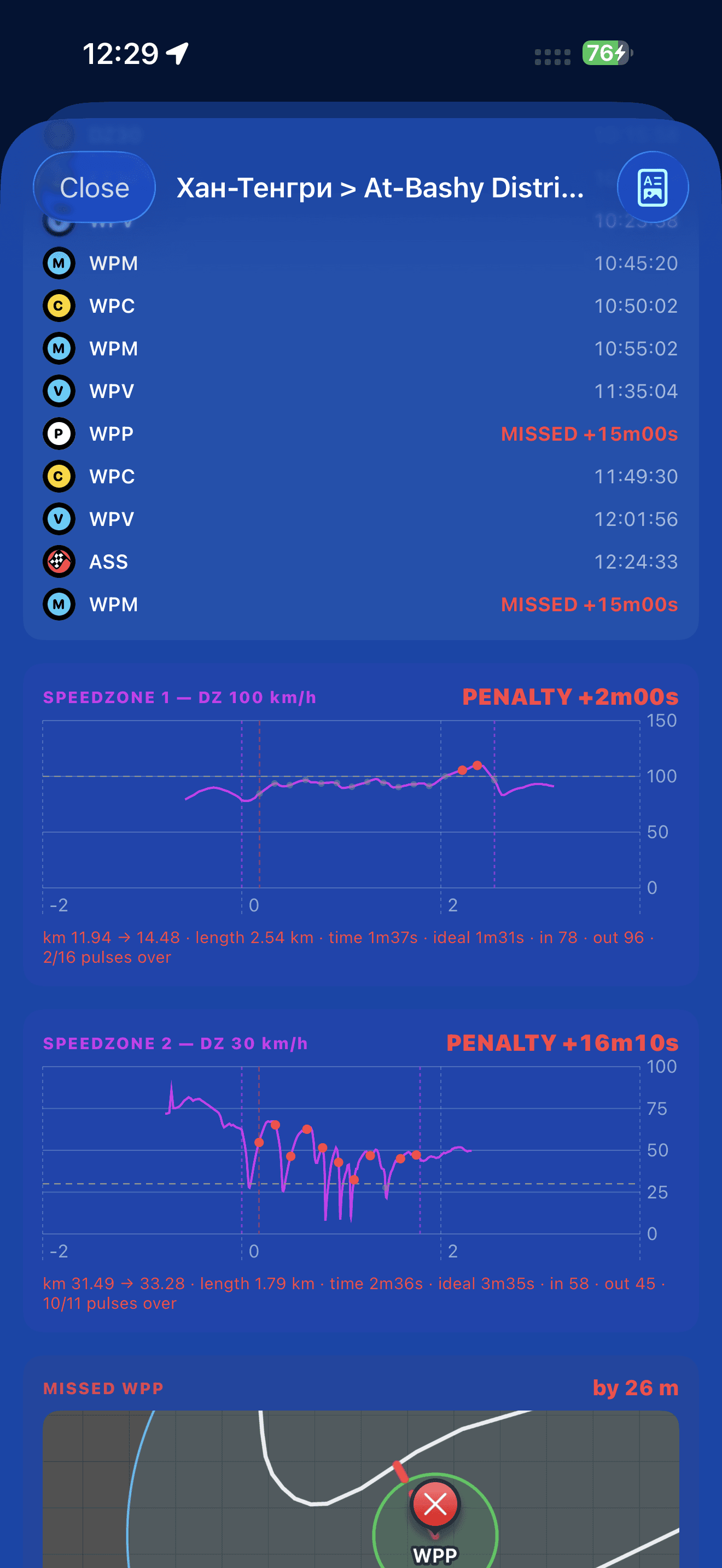 In-app Analysis Report: sector deltas, off-route, stops, waypoint outcomes